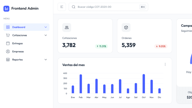 Desarrollo de aplicaciones y dashboards frontend